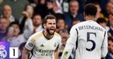 Champions League, 8 Μάντσεστερ Σίτι, Ρεάλ Μαδρίτης,Champions League, 8 mantsester siti, real madritis