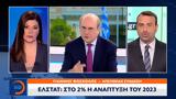 ΕΛΣΤΑΤ, Σο 2, 2023,elstat, so 2, 2023