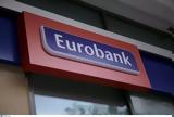 Eurobank, Οικονομικά, 2023, Επιχειρηματικό Πλάνο 2024-2026,Eurobank, oikonomika, 2023, epicheirimatiko plano 2024-2026