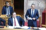 Μητσοτάκης, Ανδρουλάκη, Αυτό,mitsotakis, androulaki, afto