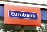 Eurobank, Εμφανείς,Eurobank, emfaneis