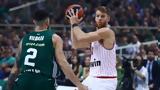 Euroleague, Ολυμπιακός Παναθηναϊκός,Euroleague, olybiakos panathinaikos