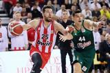 Basket League, 20ης,Basket League, 20is