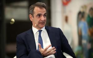 Μητσοτάκης, Πάσχα, mitsotakis, pascha