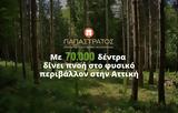 Παπαστράτος, 70 000, Αττική,papastratos, 70 000, attiki