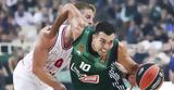 Ολυμπιακός – Παναθηναϊκός AKTOR, EuroLeague, Novasports,olybiakos – panathinaikos AKTOR, EuroLeague, Novasports