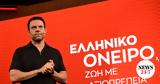 Αψιμαχίες Χατζηδάκη - Κασσελάκη, Τσίπρα,apsimachies chatzidaki - kasselaki, tsipra