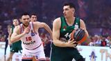 Euroleague, Παίζουν,Euroleague, paizoun