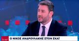 Ανδρουλάκης, ΠΑΣΟΚ, Ευρωεκλογές –, Μητσοτάκης,androulakis, pasok, evroekloges –, mitsotakis