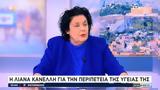 Αποκαλυπτική, Κανέλλη, Είχα,apokalyptiki, kanelli, eicha