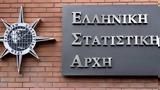 ΕΛΣΤΑΤ, Αύξηση 55,elstat, afxisi 55