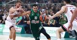 Stoiximan Basket League, Κλείδωσαν, 1-5,Stoiximan Basket League, kleidosan, 1-5