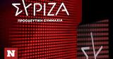 ΣΥΡΙΖΑ, Τέσσερα, Μητσοτάκη,syriza, tessera, mitsotaki