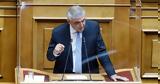 Πάνος Τσακλόγλου, ΤΕΚΑ,panos tsakloglou, teka