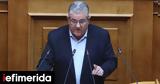 Κουτσούμπας, ΚΚΕ, Τέμπη,koutsoubas, kke, tebi