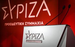 ΣΥΡΙΖΑ, Μητσοτάκη, Ουκρανικό, syriza, mitsotaki, oukraniko