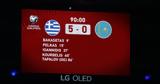 Ελλάδας 5-0, Καζακστάν,elladas 5-0, kazakstan