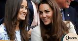 Shannen Doherty,Kate Middleton