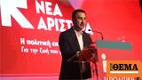 Πηγές, Νέας Αριστεράς, Παππά,piges, neas aristeras, pappa