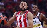 EuroLeague, Επικίνδυνη, Ολυμπιακό, Βελιγράδι,EuroLeague, epikindyni, olybiako, veligradi