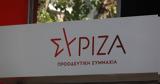 ΣΥΡΙΖΑ, Τραγική, Μητσοτάκη - Παραδέχτηκε,syriza, tragiki, mitsotaki - paradechtike