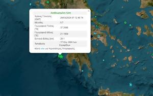 Σεισμοί, Ιόνιο, Καβγάς, seismoi, ionio, kavgas