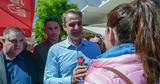 Μητσοτάκης, Μοσχάτο, [vid],mitsotakis, moschato, [vid]