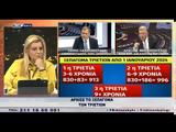 Αντιπαραθέσεις 31 3 2024,antiparatheseis 31 3 2024