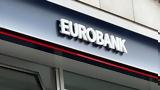 Eurobank,