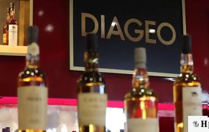 Diageo, Εκπαιδευτικό, Diageo, ekpaideftiko