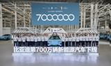 BYD, 7 000 000 Οχήματα Νέας Ενέργειας,BYD, 7 000 000 ochimata neas energeias