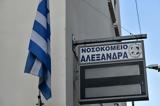 Νοσοκομείο Αλεξάνδρα, Δεν, Υγείας,nosokomeio alexandra, den, ygeias