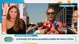 Ελεονώρα Μελέτη, Mega Καλημέρα,eleonora meleti, Mega kalimera