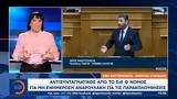 Αντισυνταγματικός, ΣτΕ, Ανδρουλάκη,antisyntagmatikos, ste, androulaki