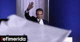 Were, PM Kyriakos Mitsotakis,15th New Democracy Congress