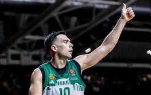 Σλούκας, Ο Παναθηναϊκός, sloukas, o panathinaikos