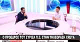 Ηράκλειο, – Υπάρχει, ΣΥΡΙΖΑ,irakleio, – yparchei, syriza