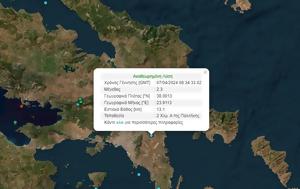 Σεισμός, Αθήνα –, Παλλήνη, seismos, athina –, pallini