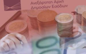 ΑΑΔΕ, Πώς, Ευρωεκλογές, aade, pos, evroekloges