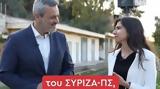 ΣΥΡΖΙΖΑ, Παρουσιάστηκε, Υποδομών –,syrziza, parousiastike, ypodomon –