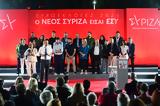 Πώς, ΣΥΡΙΖΑ, Ευρωεκλογές,pos, syriza, evroekloges