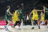 Ναν, Euroleague -,nan, Euroleague -