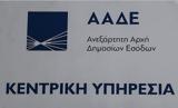 ΑΑΔΕ, Έρχονται, Ειδικές Δυνάμεις, - Όλες,aade, erchontai, eidikes dynameis, - oles