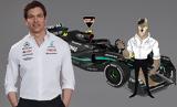 Toto Wolff, “Δεν,Toto Wolff, “den