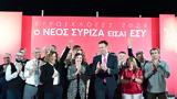 ΣΥΡΙΖΑ, – Πώς,syriza, – pos