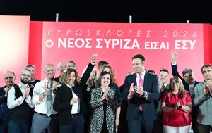 ΣΥΡΙΖΑ, – Πώς, syriza, – pos