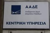 Νέο ΑΦΜ,neo afm