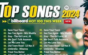 Top 50 Pop Songs 2024 -The Weeknd Bruno Mars Dua Lipa Adele Maroon 5 Rihanna Ed Sheeran