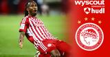 Wyscout Analysis - Ολυμπιακός, Ζέλσον Μαρτίνς, ΠΑΟΚ,Wyscout Analysis - olybiakos, zelson martins, paok