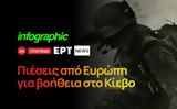 Infographic, Πιέσεις, Ευρώπη, Κίεβο,Infographic, pieseis, evropi, kievo
